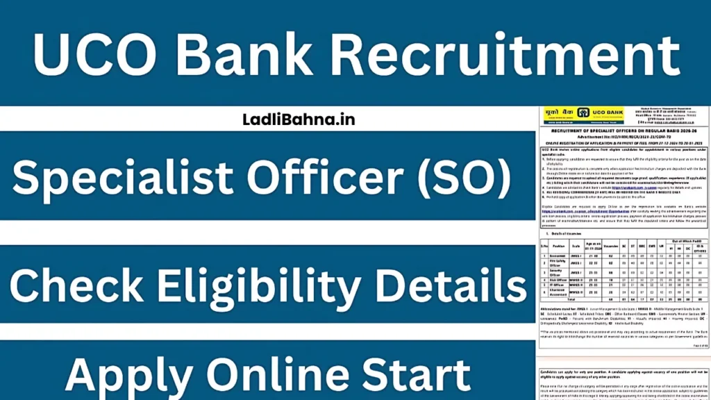 UCO Bank So Recruitment 2025