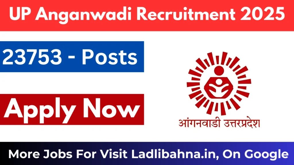 UP Anganwadi Recruitment 2025