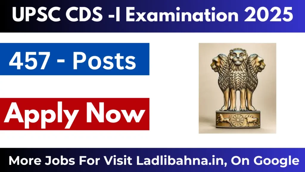 UPSC CDS Examination 2025