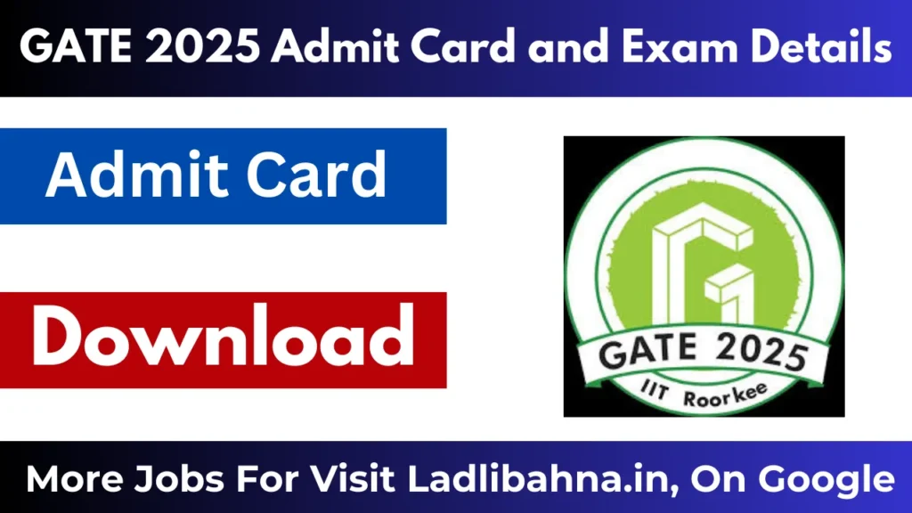 GATE 2025 Admit Card and Exam Details