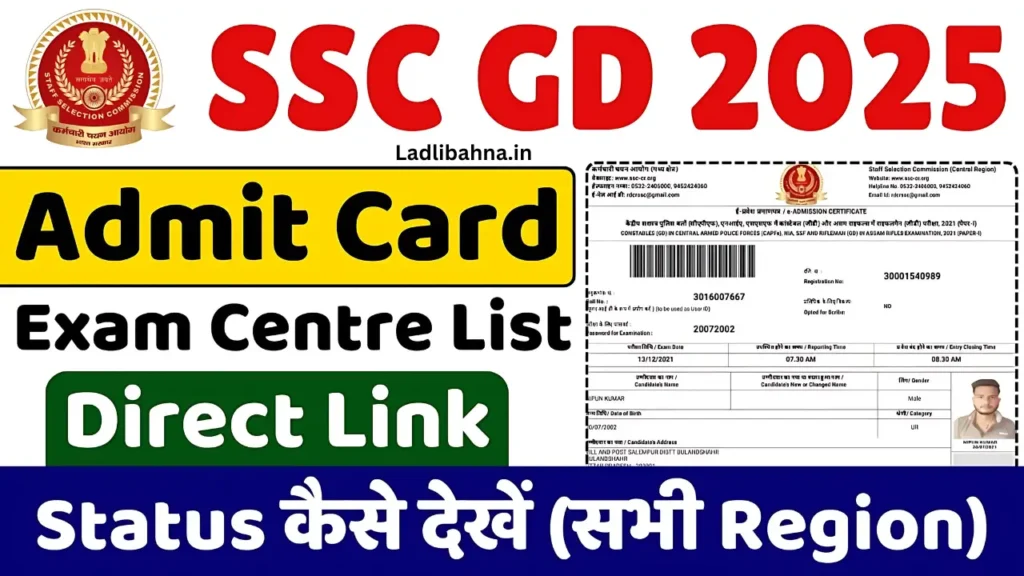 SSC GD Admit Card 2025