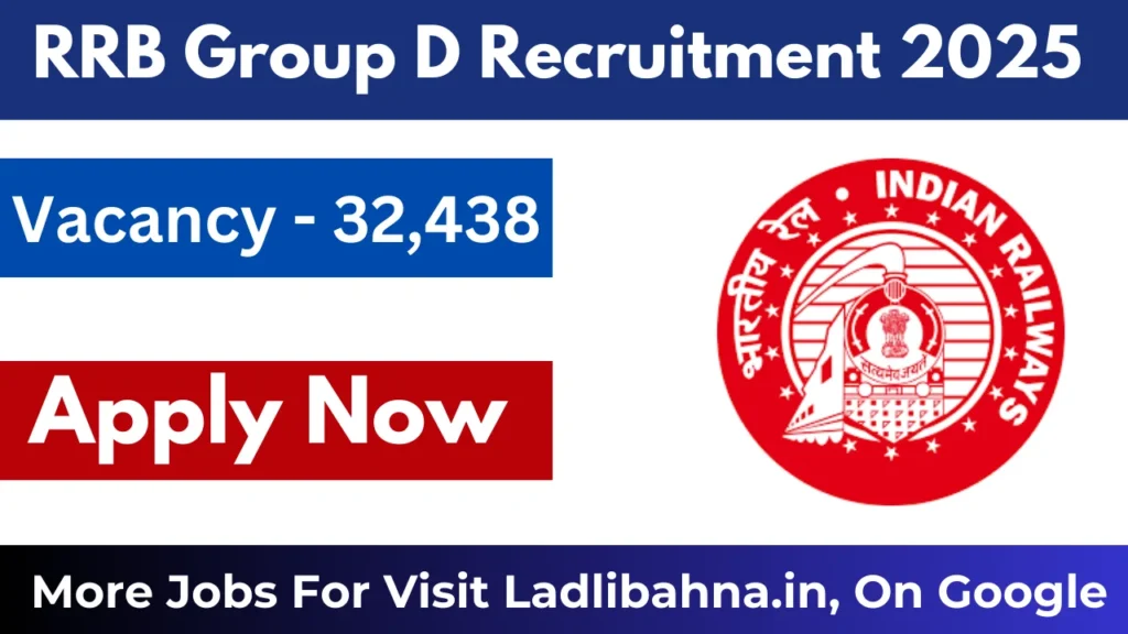 RRB Group D Recruitment