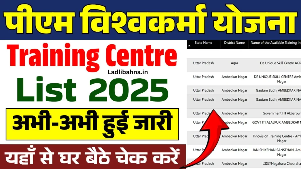 PM Vishwakarma Training Centre List 2025