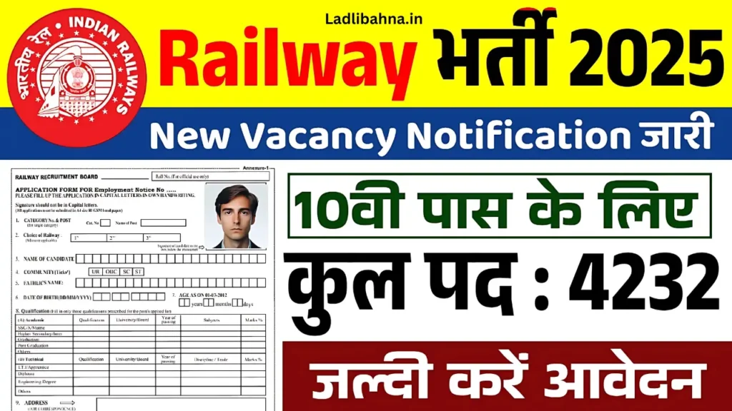 Railway Recruitment 2025