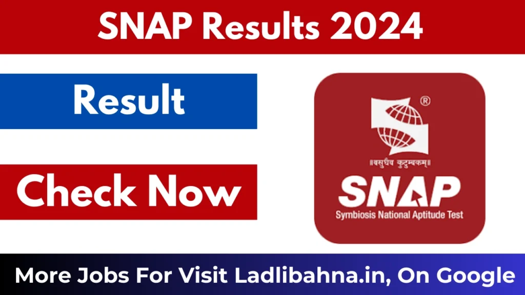 SNAP Results 2024