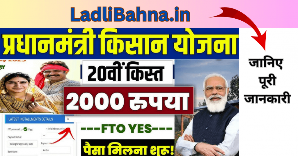 PM Kisan Samman Nidhi Yojana: Date of the 20th Installment, Beneficiary List, and More Details