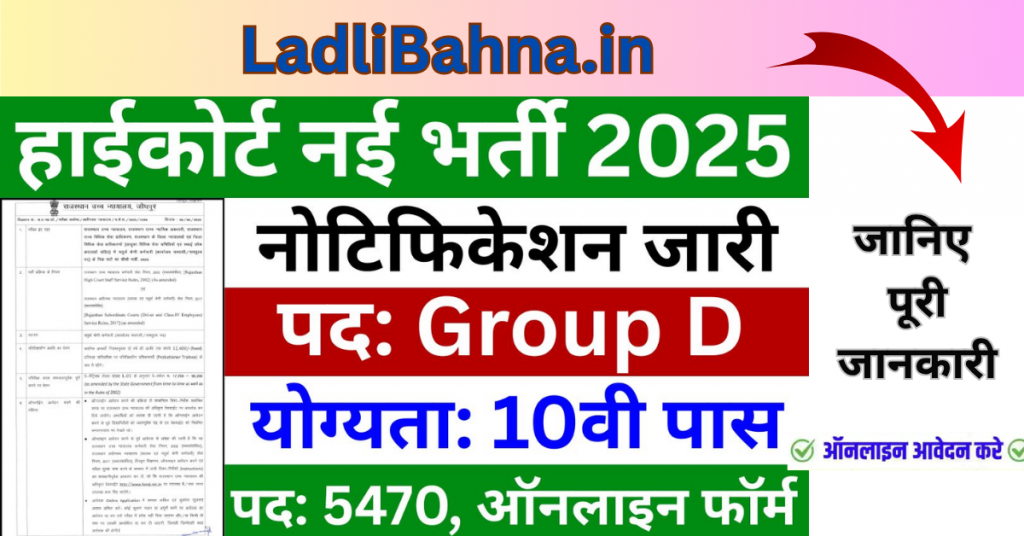 High Court Group D Recruitment 2025: Your Guide to Opportunities